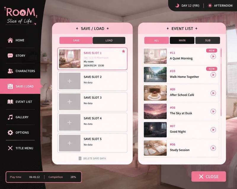 ROOM 角色路线 专题图 3